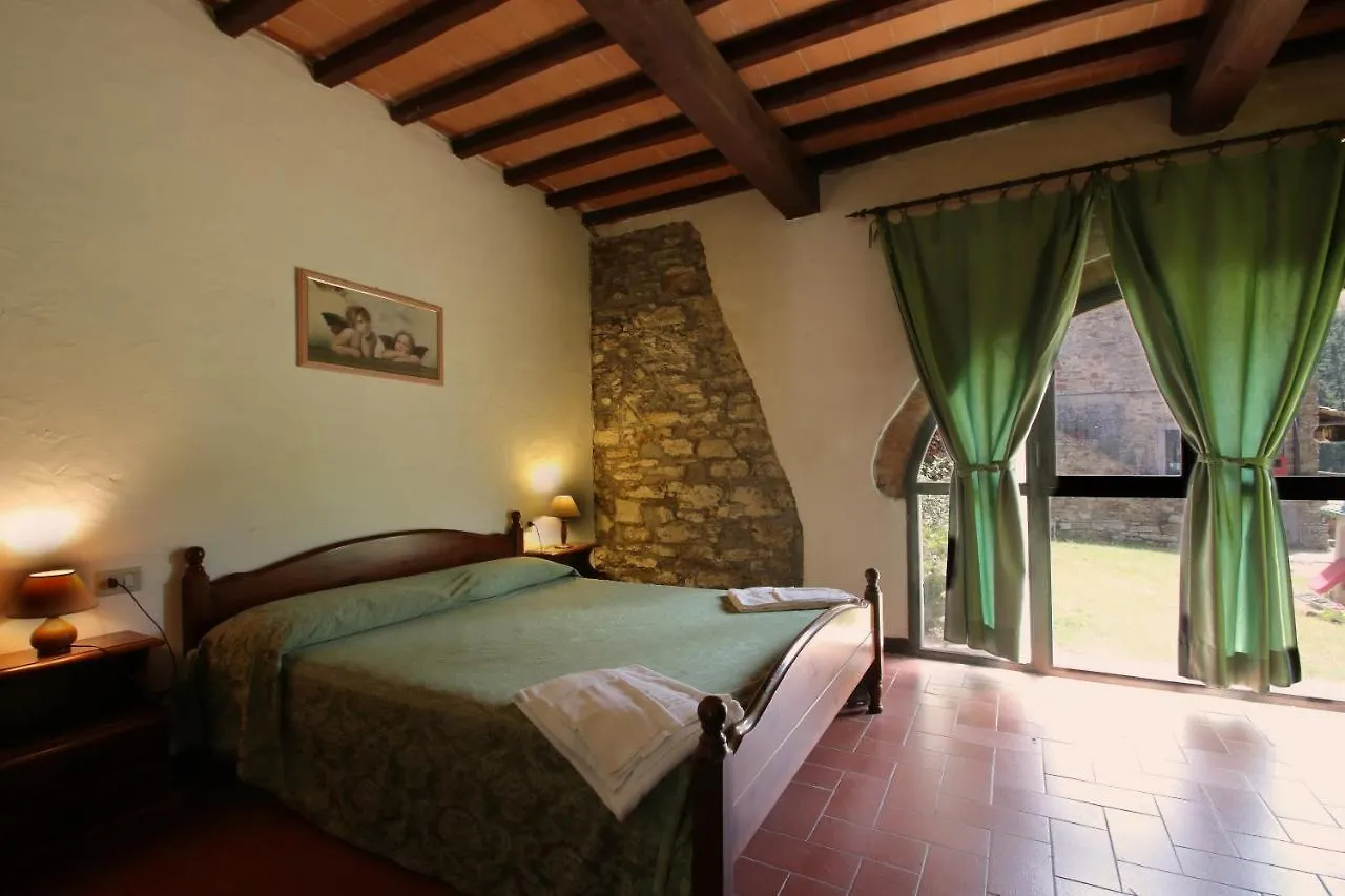 Fattoria Il Lago Dicomano 0*,