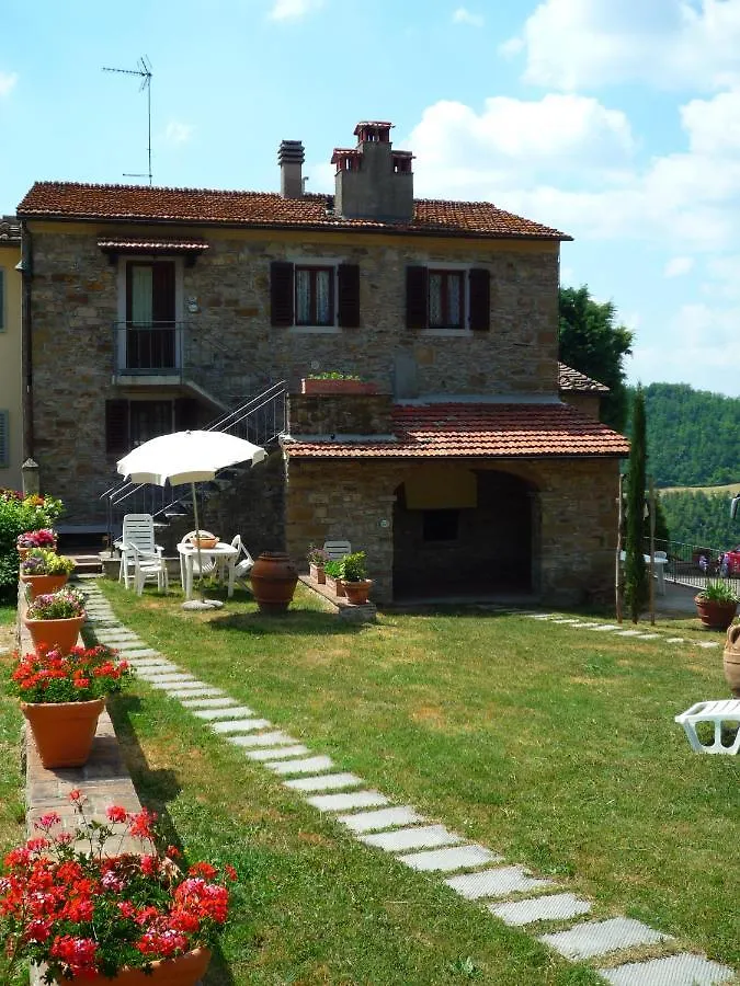 Farm stay Fattoria Il Lago Dicomano