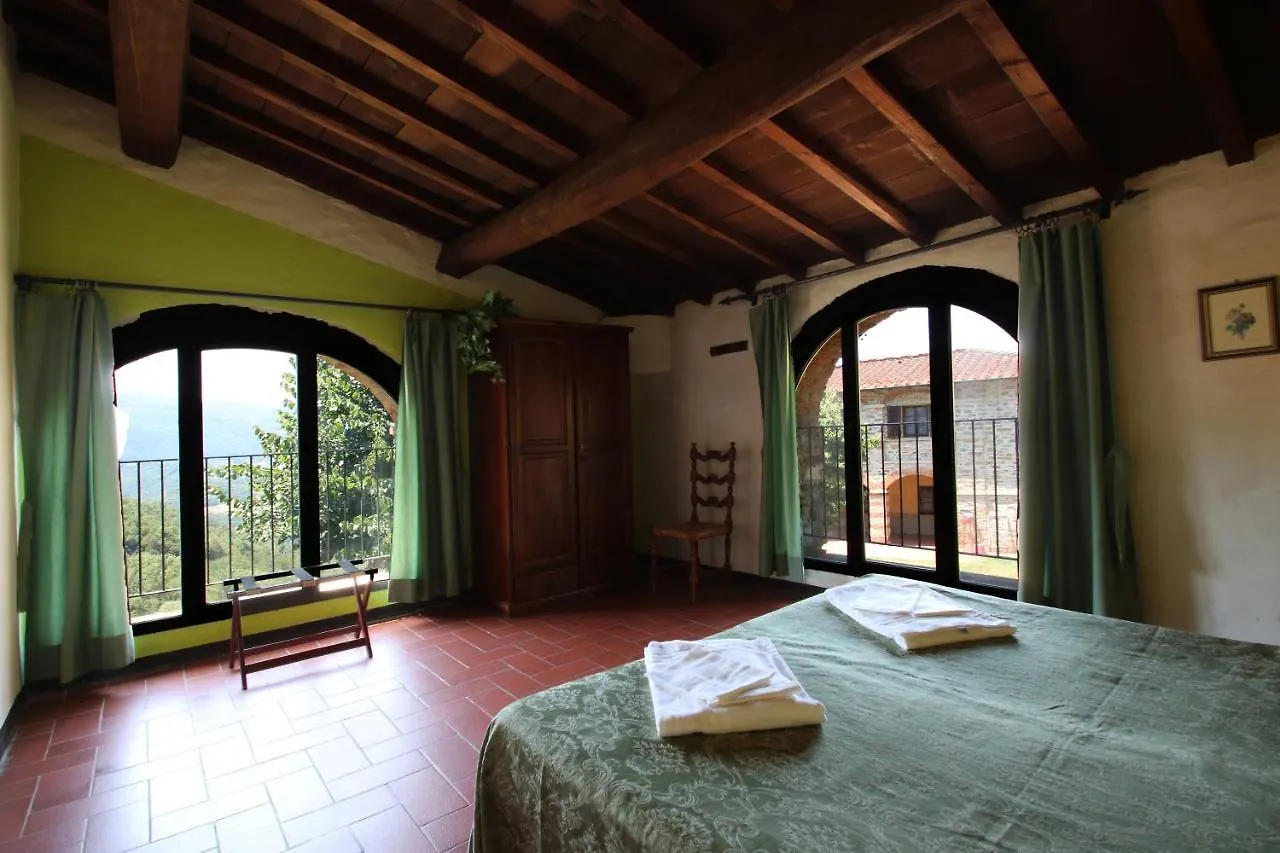 Farm stay Fattoria Il Lago Dicomano Italy