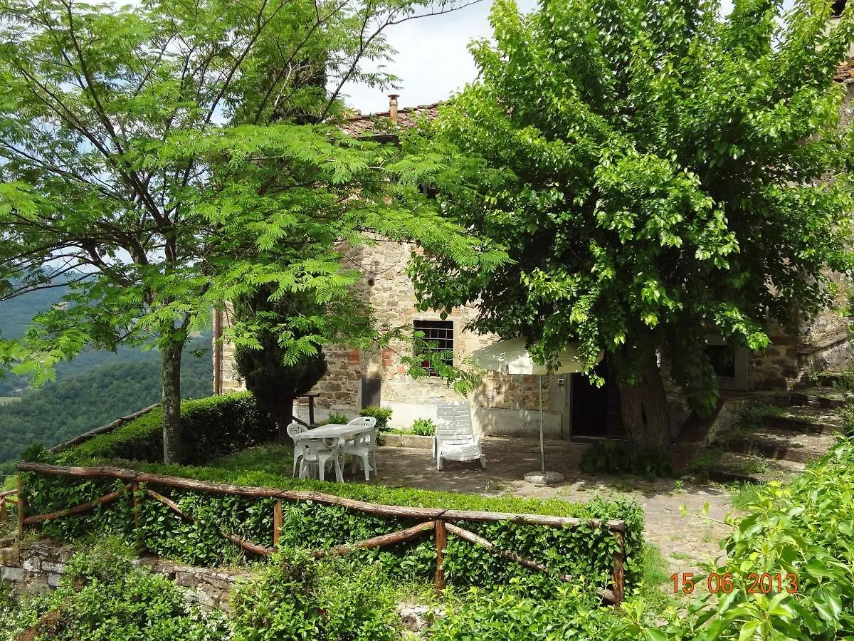 Farm stay Fattoria Il Lago Dicomano