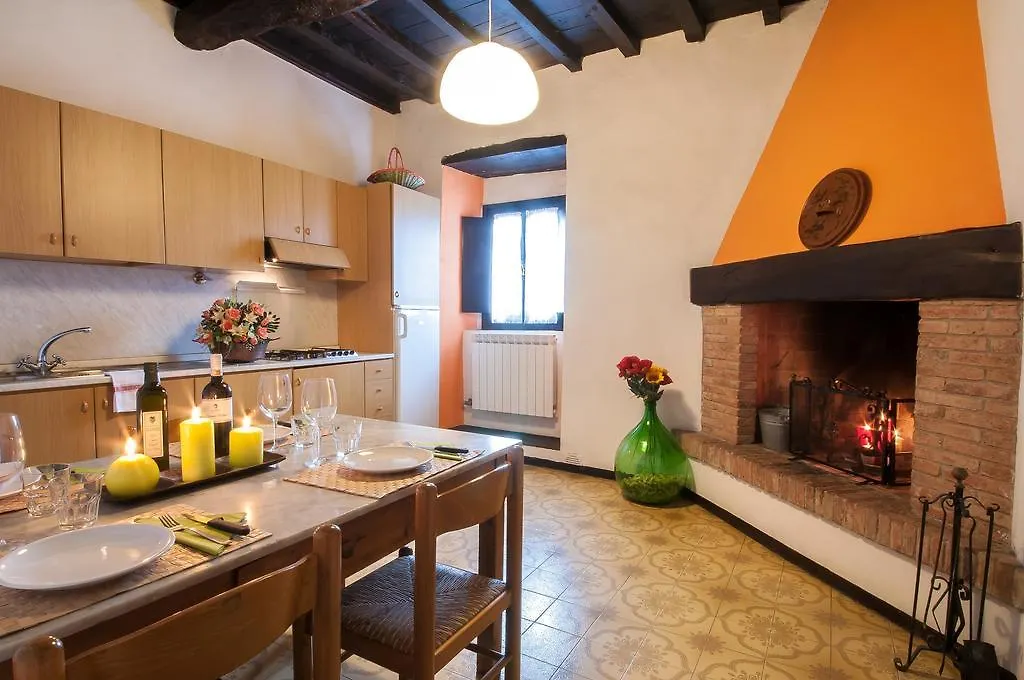 Fattoria Il Lago Dicomano Farm stay