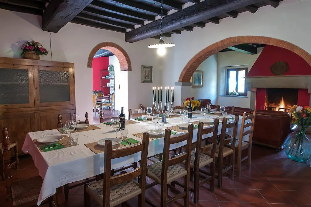 Farm stay Fattoria Il Lago Dicomano