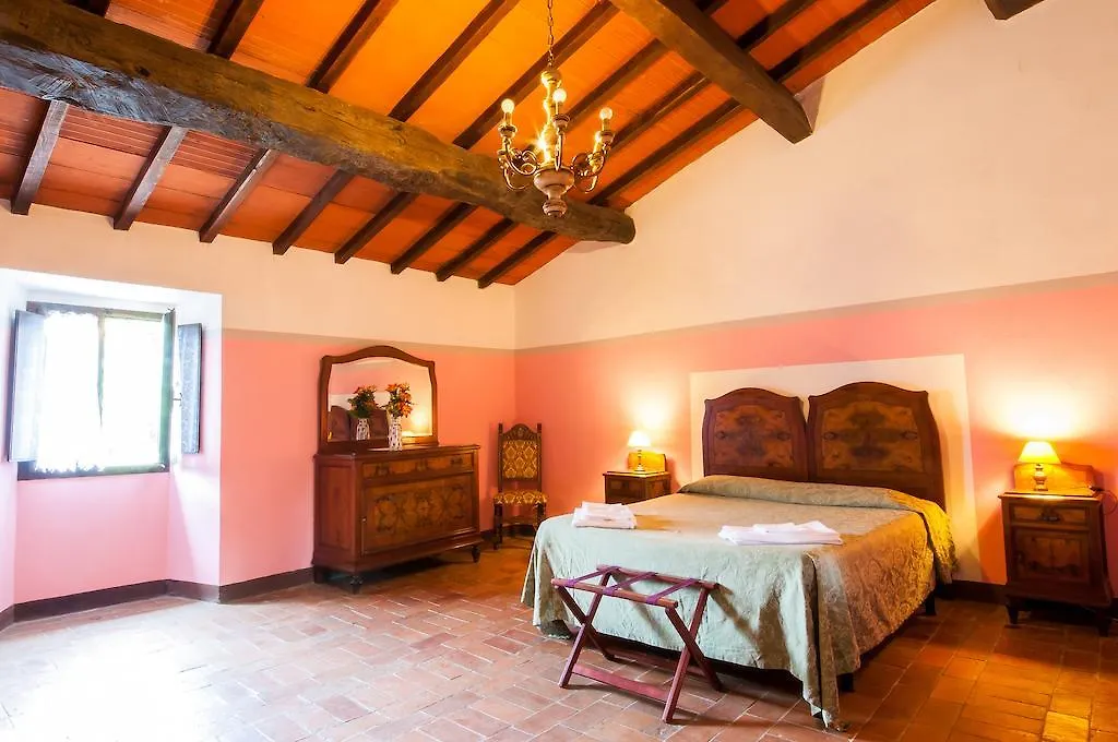Farm stay Fattoria Il Lago Dicomano Italy
