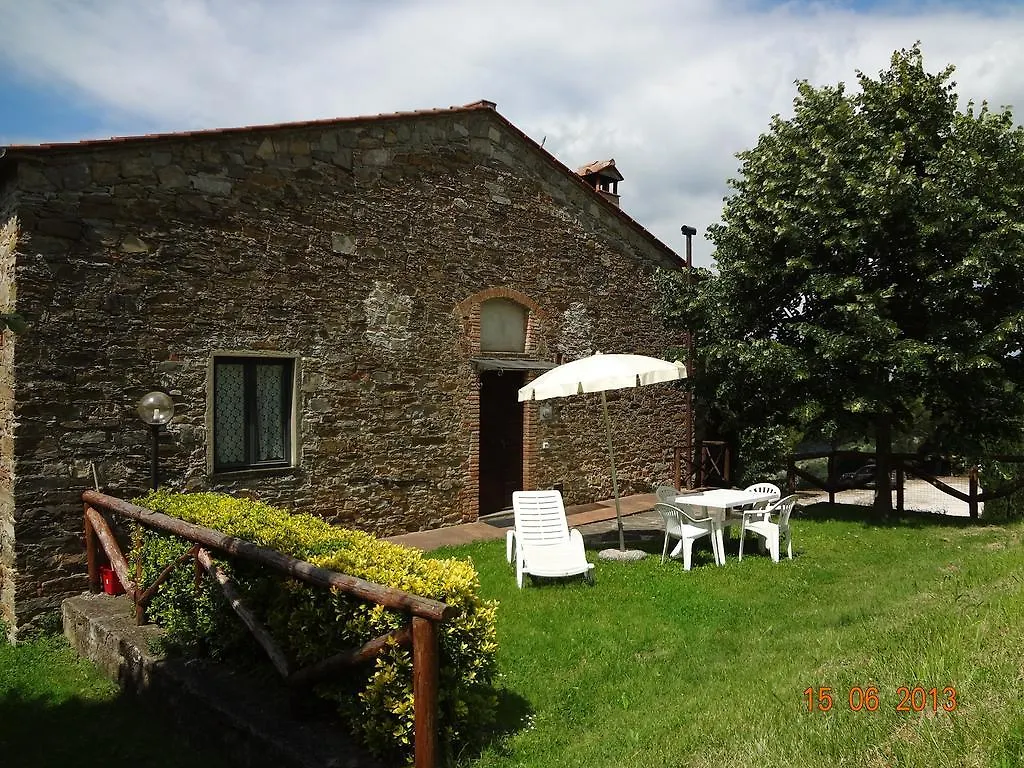 Fattoria Il Lago Dicomano