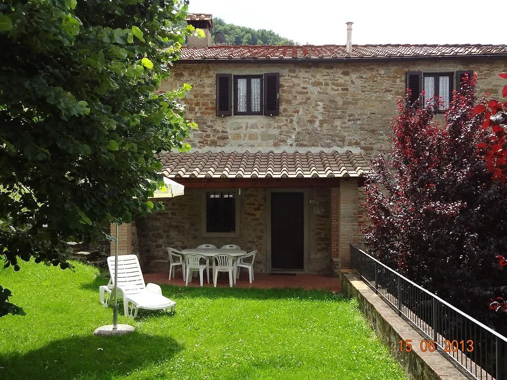 Farm stay Fattoria Il Lago Dicomano