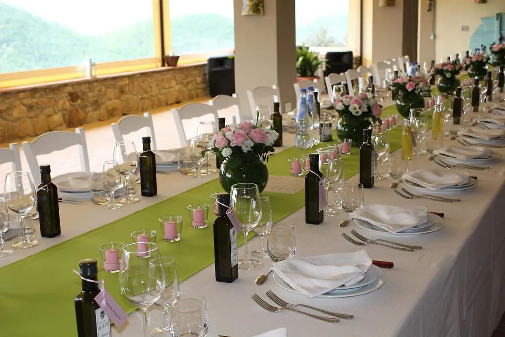 Fattoria Il Lago Dicomano 0*,