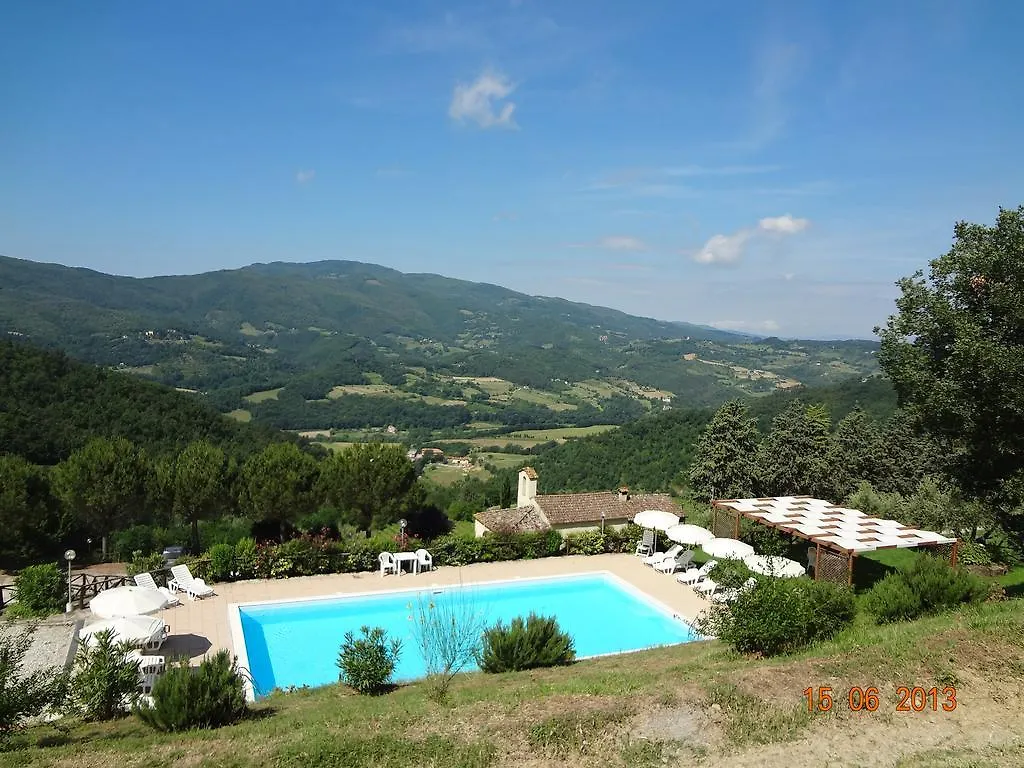 Fattoria Il Lago Dicomano 0*,