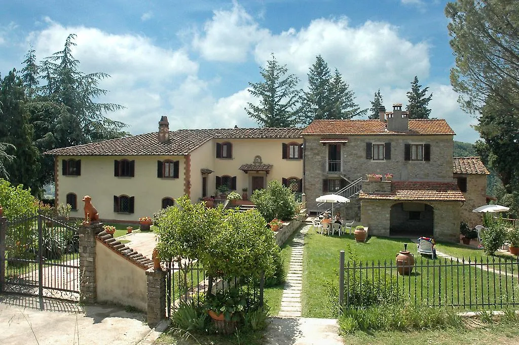 Farm stay Fattoria Il Lago Dicomano Italy