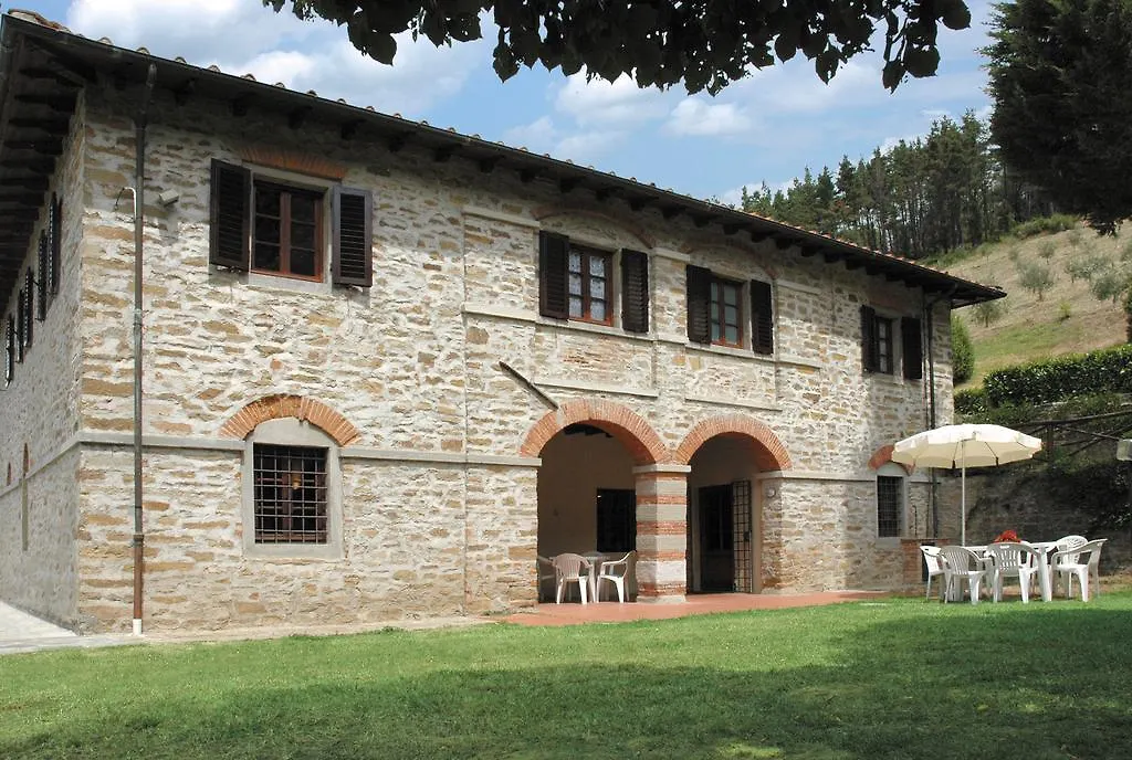 Fattoria Il Lago Dicomano Farm stay