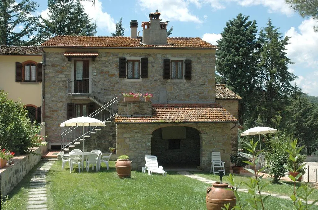 Farm stay Fattoria Il Lago Dicomano Italy