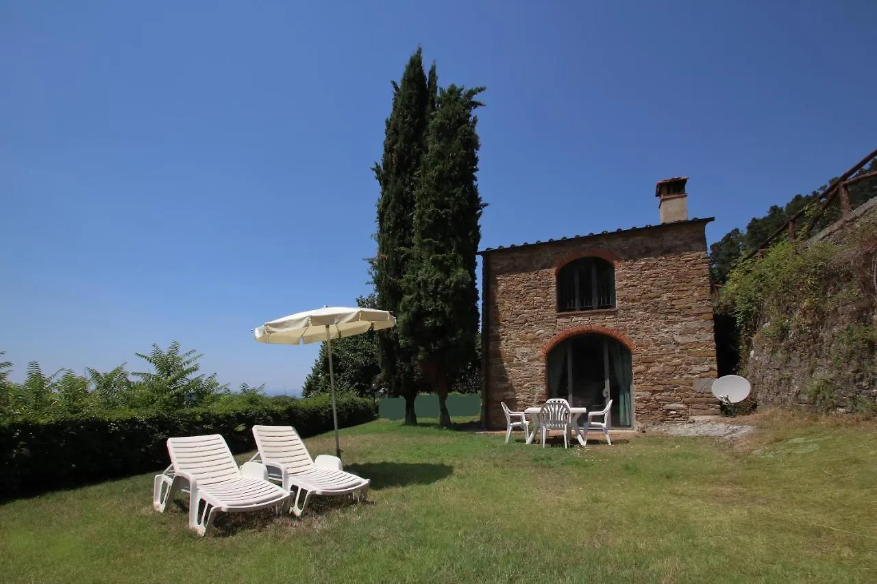 Alloggio per agriturismo Fattoria Il Lago Dicomano Italia