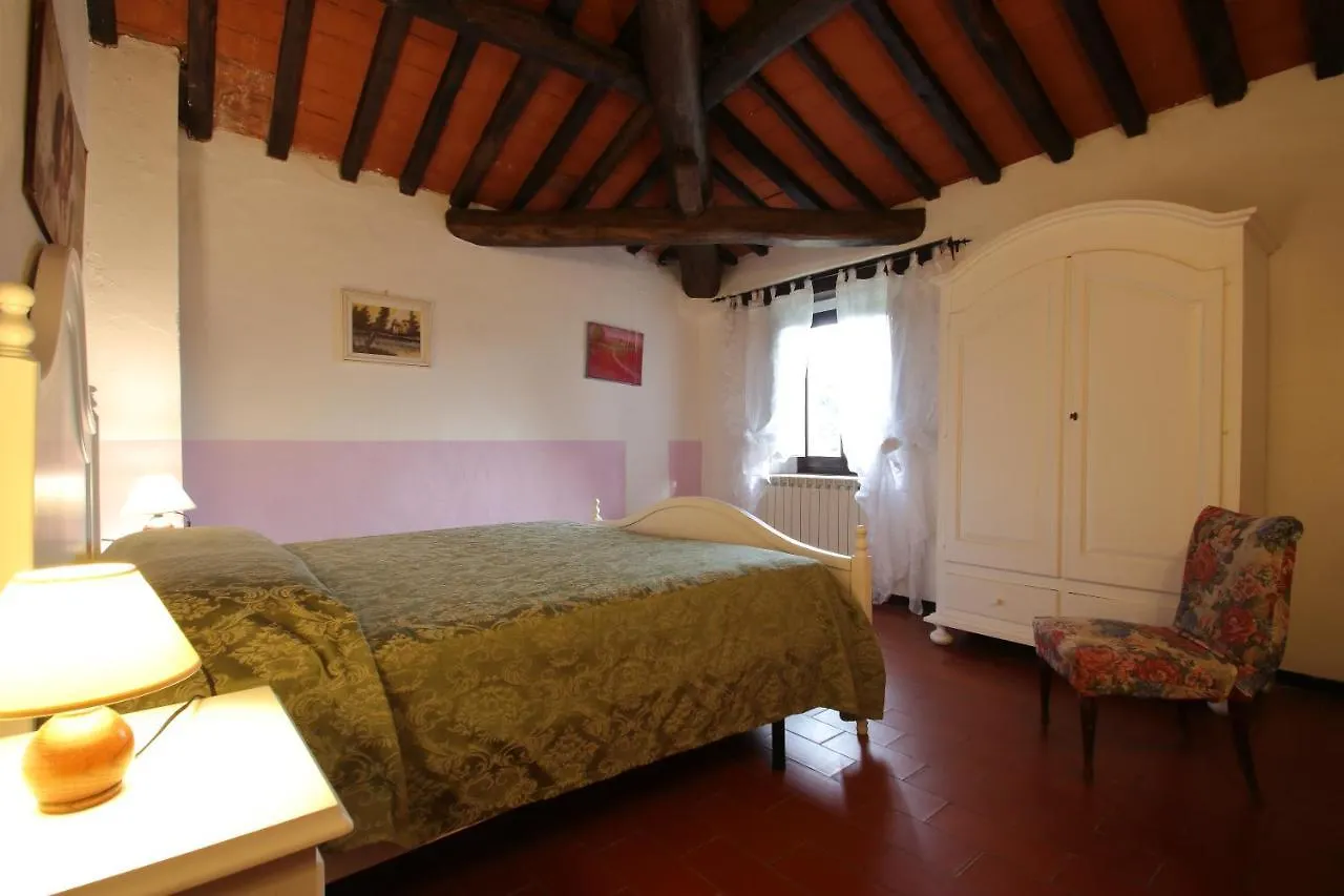 Alloggio per agriturismo Fattoria Il Lago Dicomano