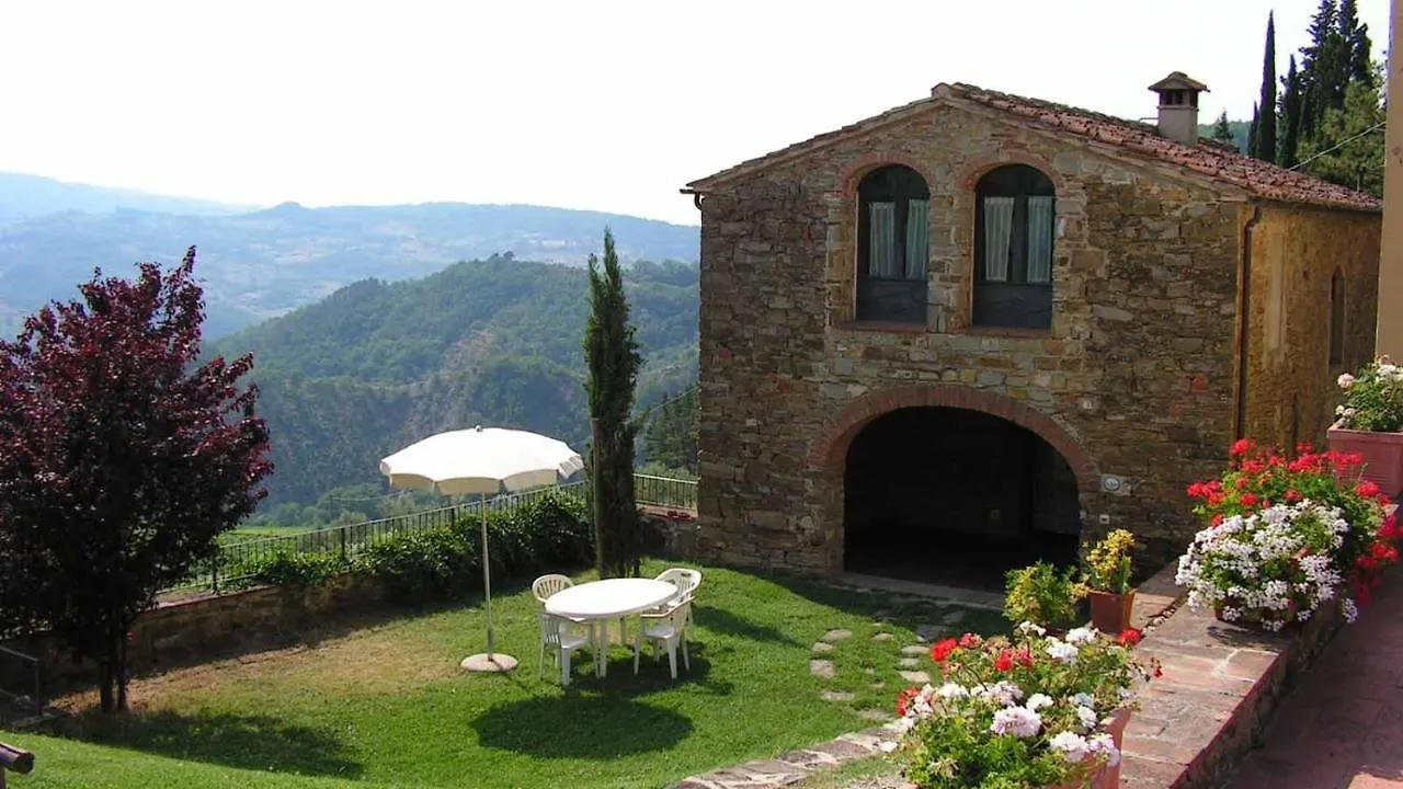 Fattoria Il Lago Dicomano 0*,