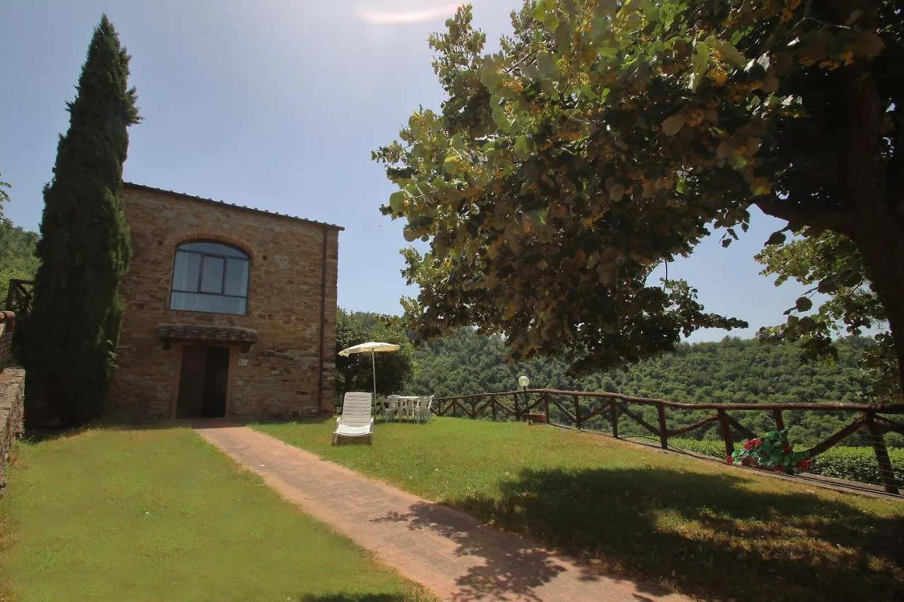 Fattoria Il Lago Dicomano Alloggio per agriturismo