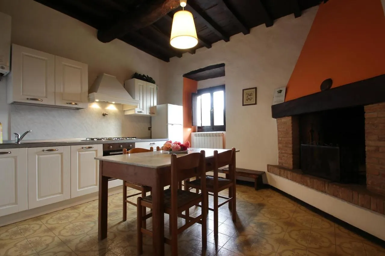 Fattoria Il Lago Dicomano Alloggio per agriturismo