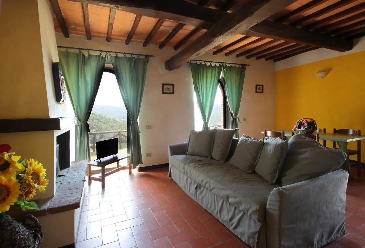 Fattoria Il Lago Dicomano Alloggio per agriturismo