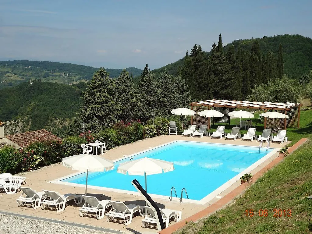 Fattoria Il Lago Dicomano Italia