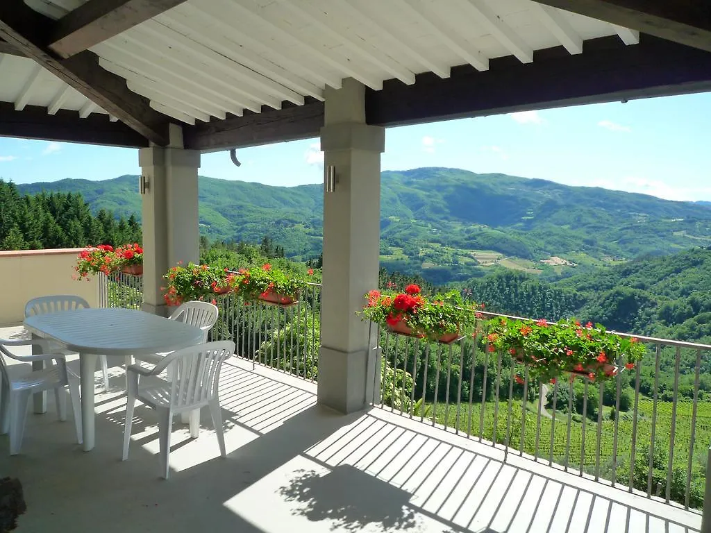 Fattoria Il Lago Dicomano
