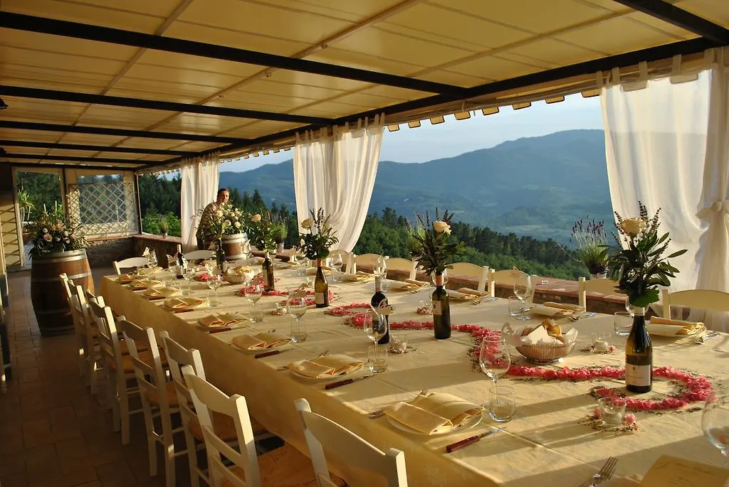 Fattoria Il Lago Dicomano