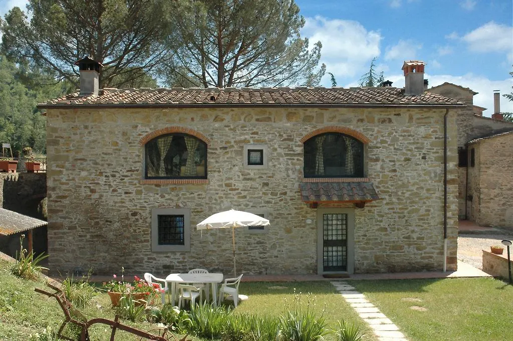 Alloggio per agriturismo Fattoria Il Lago Dicomano